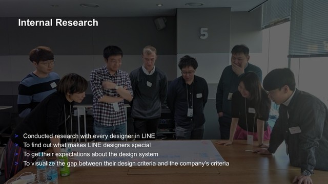 Internal Research
> Conducted research with every designer in LINE
> To find out what makes LINE designers special
> To get their expectations about the design system
> To visualize the gap between their design criteria and the company’s criteria
