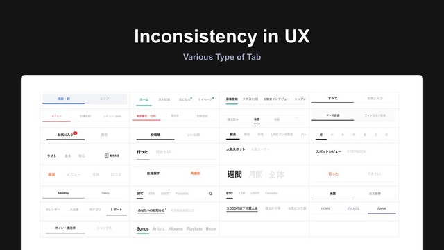 Inconsistency in UX
Various Type of Tab
