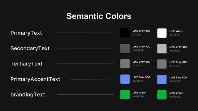 Semantic Colors
