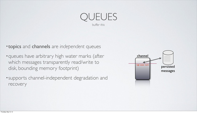 QUEUES
•topics and channels are independent queues
•queues have arbitrary high water marks (after
which messages transparently read/write to
disk, bounding memory footprint)
•supports channel-independent degradation and
recovery
buffer this
channel
high water mark
persisted
messages
Thursday, May 16, 13
