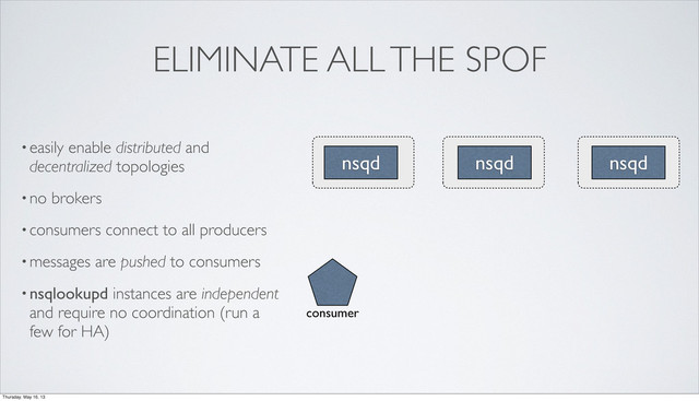 ELIMINATE ALL THE SPOF
nsqd nsqd
nsqd
consumer
•easily enable distributed and
decentralized topologies
•no brokers
•consumers connect to all producers
•messages are pushed to consumers
•nsqlookupd instances are independent
and require no coordination (run a
few for HA)
Thursday, May 16, 13
