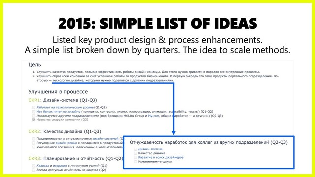 2015: SIMPLE LIST OF IDEAS
Listed key product design & process enhancements.
A simple list broken down by quarters. The idea to scale methods.
