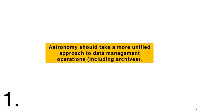Astronomy should take a more unified
approach to data management
operations (including archives).
1.
5
