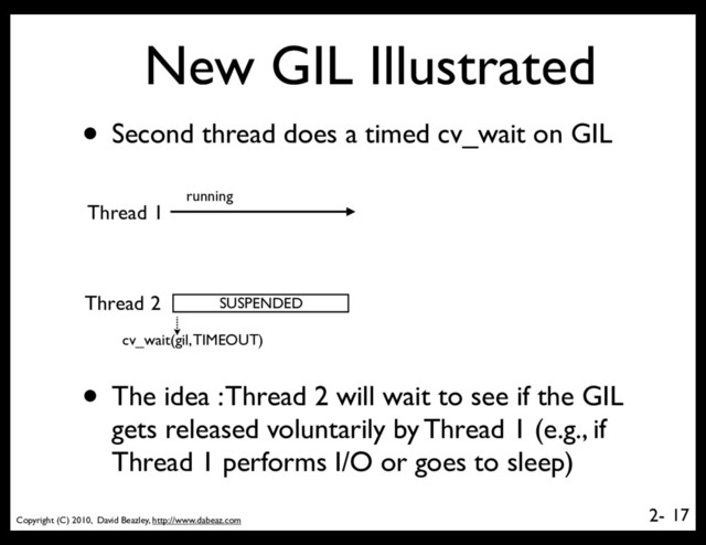 Copyright (C) 2010, David Beazley, http://www.dabeaz.com
2-
New GIL Illustrated
17
Thread 1
Thread 2 SUSPENDED
running
• Second thread does a timed cv_wait on GIL
• The idea : Thread 2 will wait to see if the GIL
gets released voluntarily by Thread 1 (e.g., if
Thread 1 performs I/O or goes to sleep)
cv_wait(gil, TIMEOUT)
