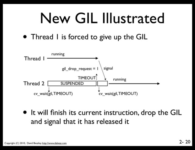 Copyright (C) 2010, David Beazley, http://www.dabeaz.com
2-
New GIL Illustrated
20
Thread 1
Thread 2 SUSPENDED
running
• Thread 1 is forced to give up the GIL
• It will ﬁnish its current instruction, drop the GIL
and signal that it has released it
cv_wait(gil, TIMEOUT)
TIMEOUT
cv_wait(gil, TIMEOUT)
gil_drop_request = 1 signal
running
