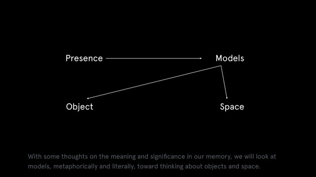 Presence Models
Object Space
With some thoughts on the meaning and signiﬁcance in our memory, we will look at
models, metaphorically and literally, toward thinking about objects and space.
