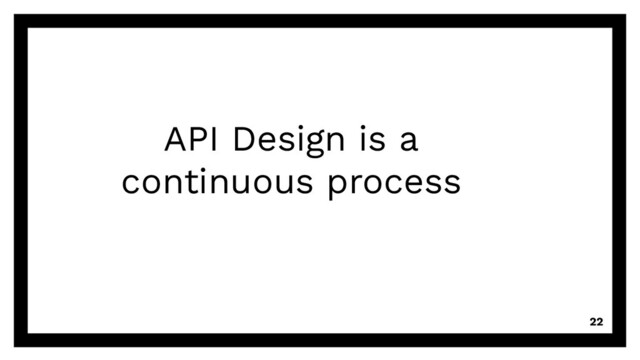 API Design is a
continuous process
22

