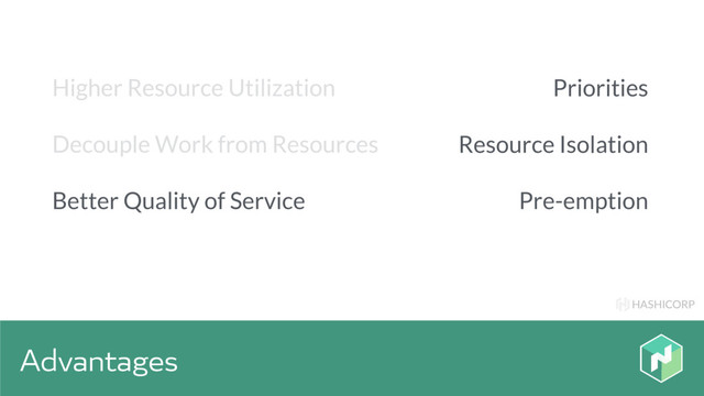 HASHICORP
Advantages
Priorities
Resource Isolation
Pre-emption
Higher Resource Utilization
Decouple Work from Resources
Better Quality of Service

