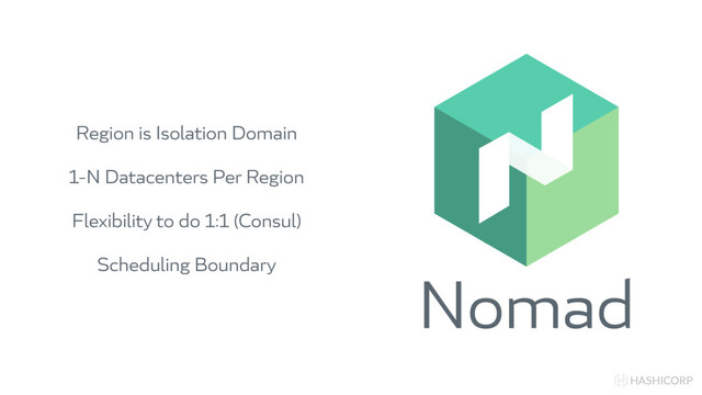 Nomad
HASHICORP
Region is Isolation Domain
1-N Datacenters Per Region
Flexibility to do 1:1 (Consul)
Scheduling Boundary

