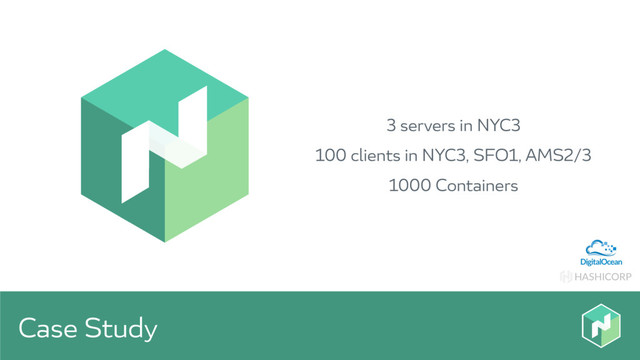 HASHICORP
Case Study
3 servers in NYC3
100 clients in NYC3, SFO1, AMS2/3
1000 Containers
