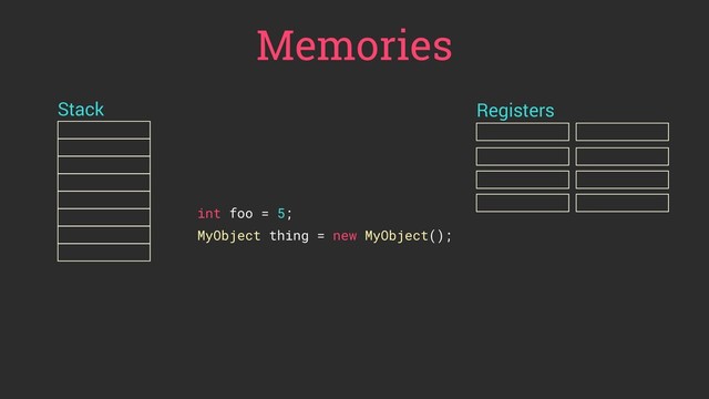 Memories
Stack Registers
int foo = 5;
MyObject thing = new MyObject();
