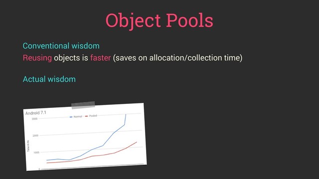 Object Pools
Conventional wisdom
Reusing objects is faster (saves on allocation/collection time) 
Actual wisdom
