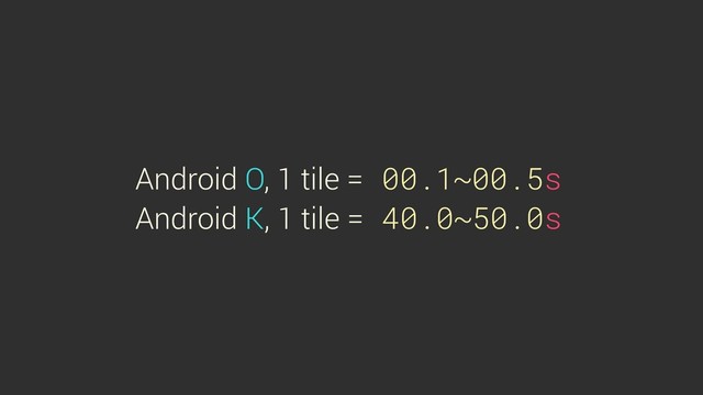 Android O, 1 tile = 00.1~00.5s
Android K, 1 tile = 40.0~50.0s
