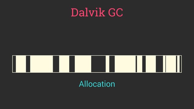 Dalvik GC
Allocation
