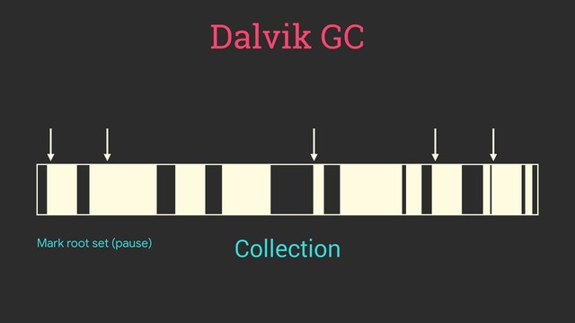 Dalvik GC
Collection
Mark root set (pause)
