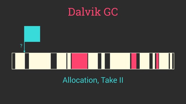 Dalvik GC
?
Allocation, Take II
