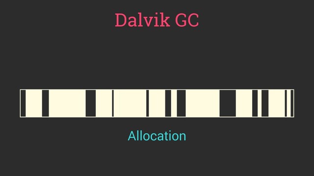 Allocation
Dalvik GC
