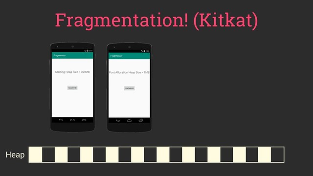 Fragmentation! (Kitkat)
Heap
