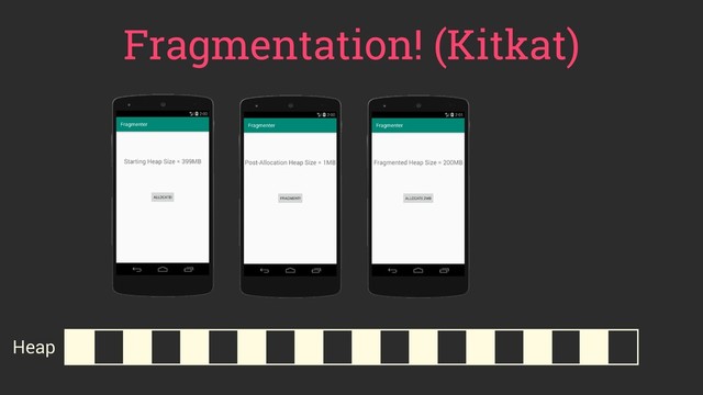 Fragmentation! (Kitkat)
Heap
