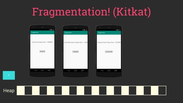 Fragmentation! (Kitkat)
Heap
?
