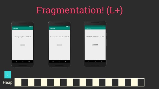 Fragmentation! (L+)
Heap
?
