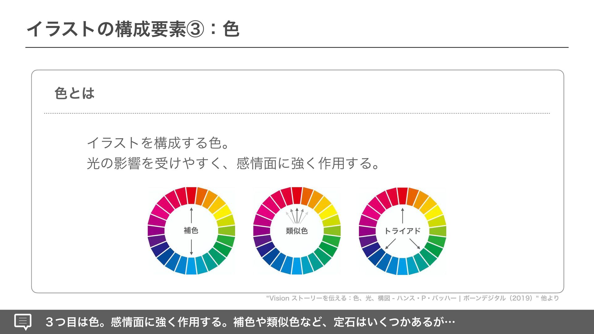 絵を読む技術 Pythonによるイラスト解析 The Art Of Reading Illustrations Speaker Deck