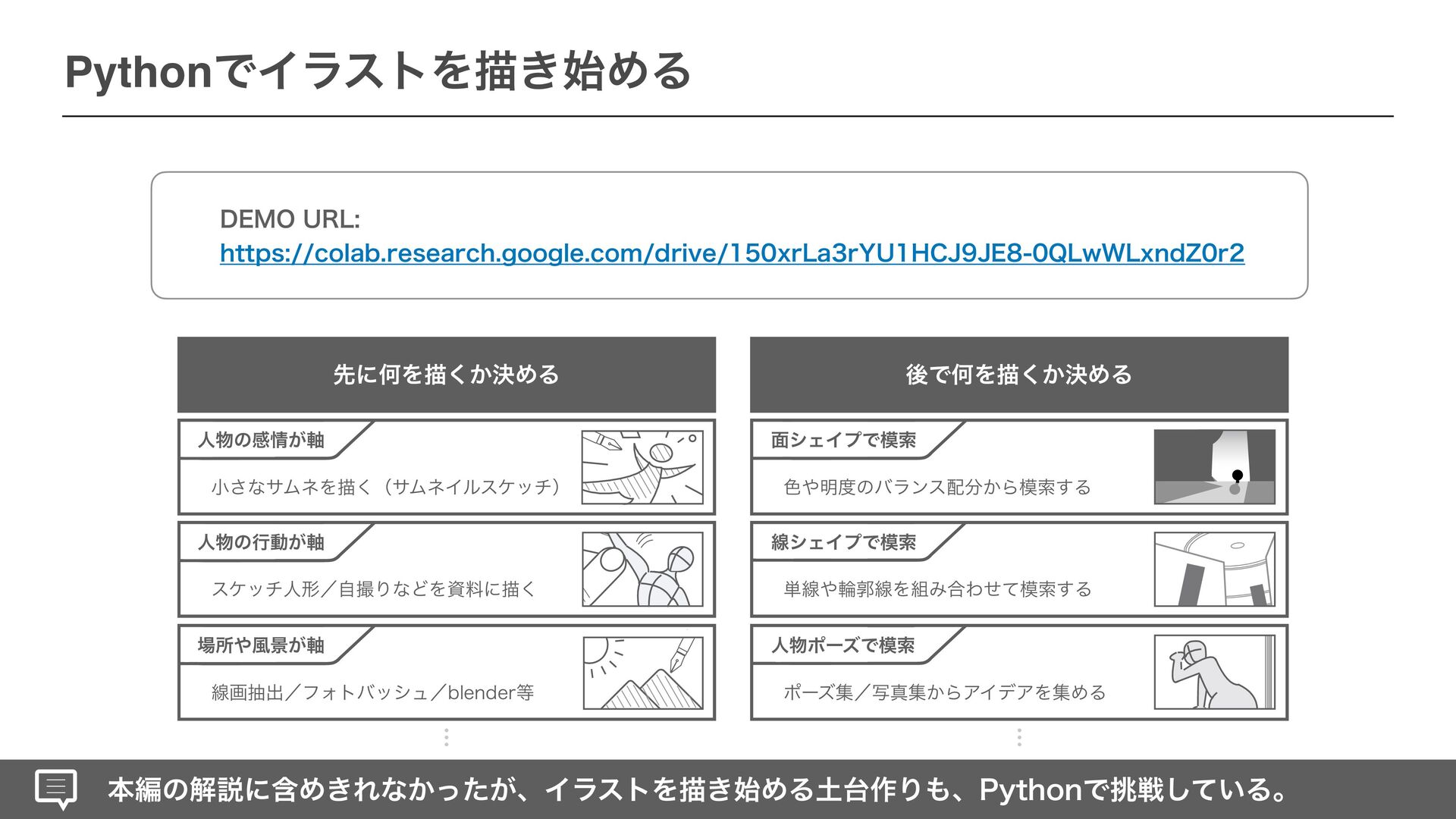 絵を読む技術 Pythonによるイラスト解析 The Art Of Reading Illustrations Speaker Deck