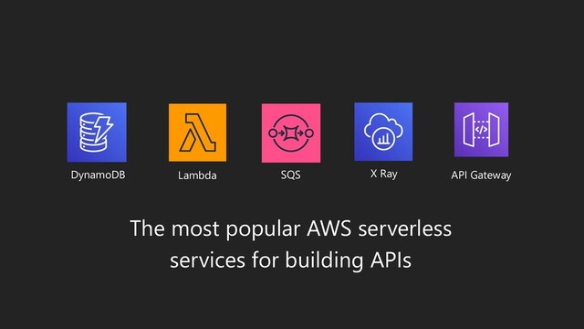 The most popular AWS serverless
services for building APIs
DynamoDB Lambda SQS X Ray API Gateway
