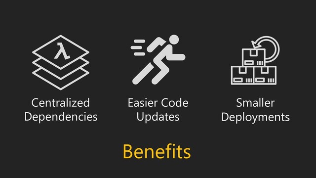 Benefits
Centralized
Dependencies
Easier Code
Updates
Smaller
Deployments
