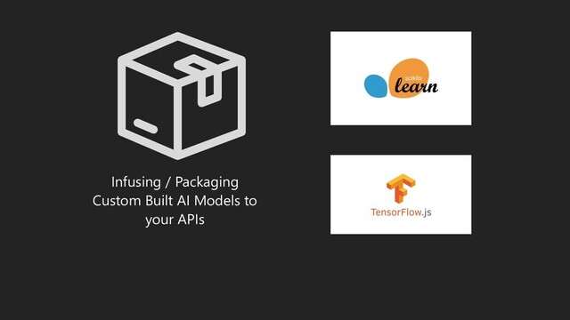 Infusing / Packaging
Custom Built AI Models to
your APIs

