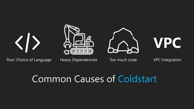 Common Causes of Coldstart
Poor Choice of Language Too much code
Heavy Dependencies VPC Integration
VPC

