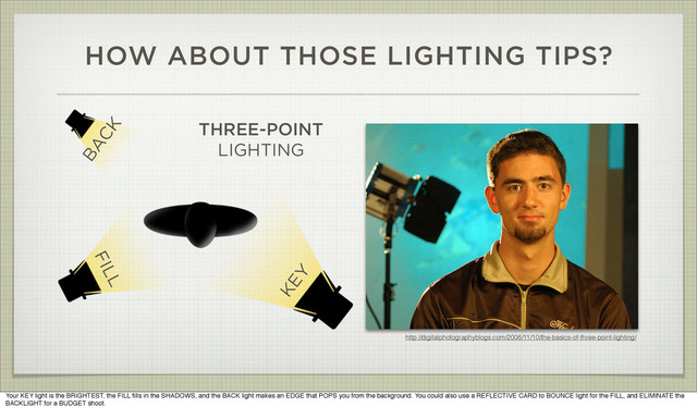 HOW ABOUT THOSE LIGHTING TIPS?
http://digitalphotographyblogs.com/2006/11/10/the-basics-of-three-point-lighting/
KEY
FILL
BACK
THREE-POINT
LIGHTING
Your KEY light is the BRIGHTEST, the FILL ﬁlls in the SHADOWS, and the BACK light makes an EDGE that POPS you from the background. You could also use a REFLECTIVE CARD to BOUNCE light for the FILL, and ELIMINATE the
BACKLIGHT for a BUDGET shoot.
