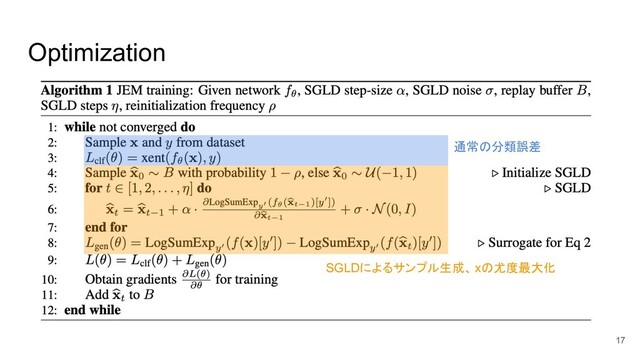 Optimization
17
通常の分類誤差
SGLDによるサンプル生成、 xの尤度最大化
