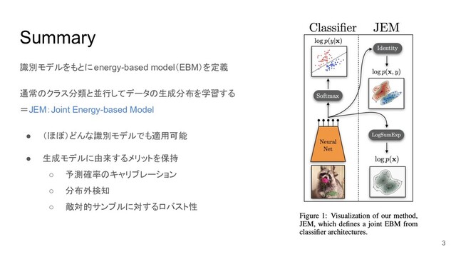 Summary
識別モデルをもとに energy-based model（EBM）を定義
通常のクラス分類と並行してデータの生成分布を学習する
＝JEM：Joint Energy-based Model
● （ほぼ）どんな識別モデルでも適用可能
● 生成モデルに由来するメリットを保持
○ 予測確率のキャリブレーション
○ 分布外検知
○ 敵対的サンプルに対するロバスト性
3
