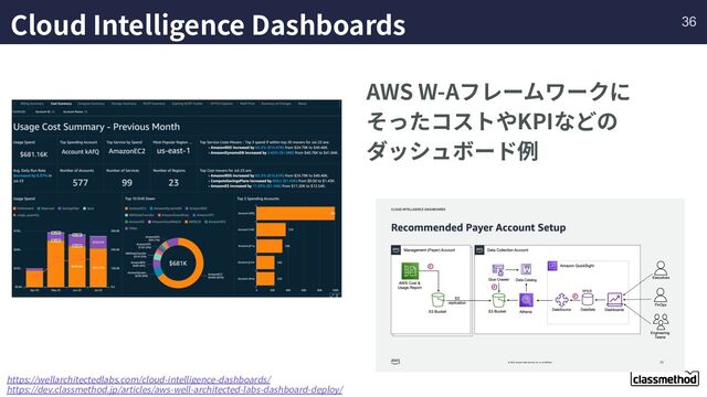 Cloud Intelligence Dashboards
AWS W-Aフレームワークに
そったコストやKPIなどの
ダッシュボード例
https://wellarchitectedlabs.com/cloud-intelligence-dashboards/
https://dev.classmethod.jp/articles/aws-well-architected-labs-dashboard-deploy/
36
