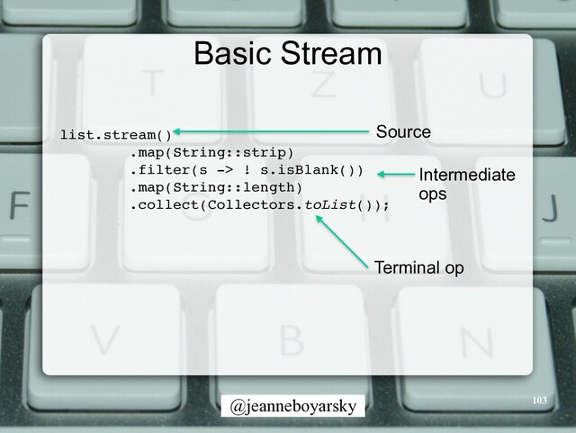 @jeanneboyarsky
Basic Stream
list.stream(
)

.map(String::strip
)

.filter(s -> ! s.isBlank()
)

.map(String::length
)

.collect(Collectors.toList())
;

Terminal op
Source
Intermediate


ops
103
