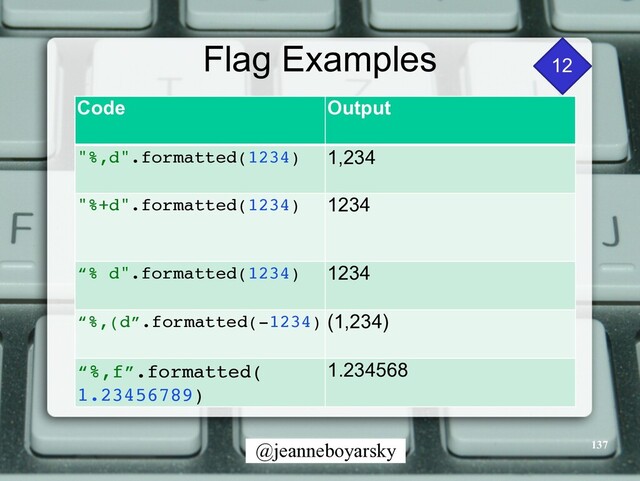 @jeanneboyarsky
Flag Examples
Code Output
"%,d".formatted(1234) 1,234
"%+d".formatted(1234
)

1234
“% d".formatted(1234
)

1234
“%,(d”.formatted(-1234
)

(1,234)
“%,f”.formatted
(

1.23456789)
1.234568
12
137

