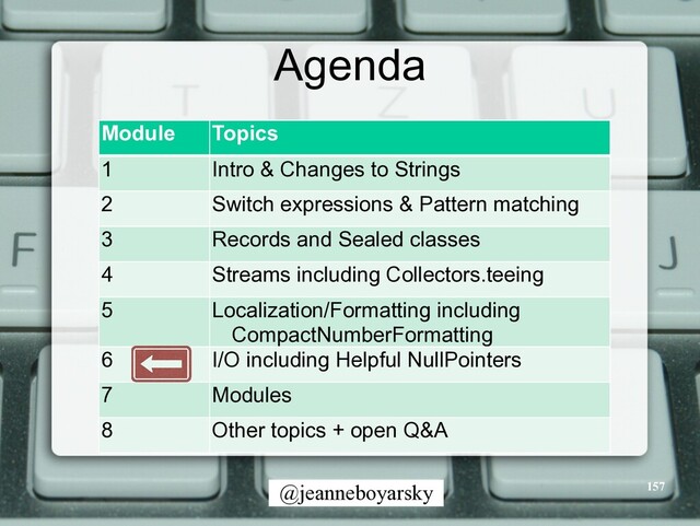 @jeanneboyarsky
Agenda
Module Topics
1 Intro & Changes to Strings
2 Switch expressions & Pattern matching
3 Records and Sealed classes
4 Streams including Collectors.teeing
5 Localization/Formatting including
CompactNumberFormatting
6 I/O including Helpful NullPointers
7 Modules
8 Other topics + open Q&A
157
