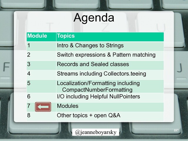 @jeanneboyarsky
Agenda
Module Topics
1 Intro & Changes to Strings
2 Switch expressions & Pattern matching
3 Records and Sealed classes
4 Streams including Collectors.teeing
5 Localization/Formatting including
CompactNumberFormatting
6 I/O including Helpful NullPointers
7 Modules
8 Other topics + open Q&A
187
