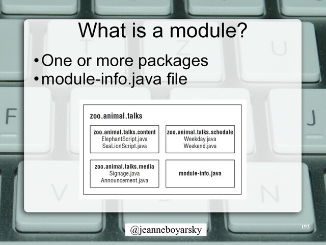 @jeanneboyarsky
What is a module?
•One or more packages


•module-info.java file
192
