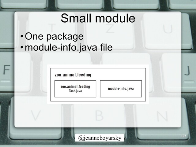 @jeanneboyarsky
Small module
•One package


•module-info.java file
193
