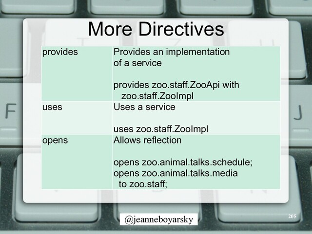 @jeanneboyarsky
More Directives
205
provides Provides an implementation


of a service


provides zoo.staff.ZooApi with


zoo.staff.ZooImpl
uses Uses a service


uses zoo.staff.ZooImpl
opens Allows reflection


opens zoo.animal.talks.schedule;


opens zoo.animal.talks.media


to zoo.staff;
