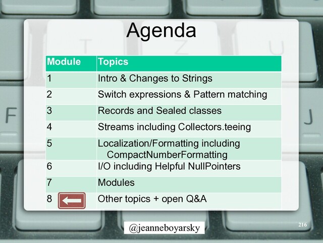 @jeanneboyarsky
Agenda
Module Topics
1 Intro & Changes to Strings
2 Switch expressions & Pattern matching
3 Records and Sealed classes
4 Streams including Collectors.teeing
5 Localization/Formatting including
CompactNumberFormatting
6 I/O including Helpful NullPointers
7 Modules
8 Other topics + open Q&A
216
