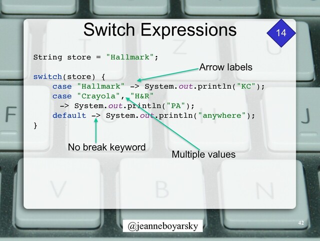 @jeanneboyarsky
Switch Expressions 14
String store = "Hallmark"
;

switch(store)
{

case "Hallmark" -> System.out.println("KC")
;

case "Crayola", "H&R
"

-> System.out.println("PA")
;

default -> System.out.println("anywhere")
;

}

Arrow labels
No break keyword
Multiple values
42
