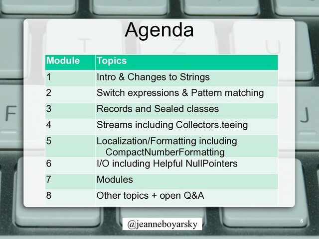 @jeanneboyarsky
Agenda
Module Topics
1 Intro & Changes to Strings
2 Switch expressions & Pattern matching
3 Records and Sealed classes
4 Streams including Collectors.teeing
5 Localization/Formatting including
CompactNumberFormatting
6 I/O including Helpful NullPointers
7 Modules
8 Other topics + open Q&A
8
