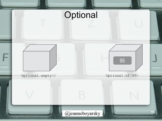 @jeanneboyarsky
Optional
98
Optional.empty() Optional.of(95)
95
