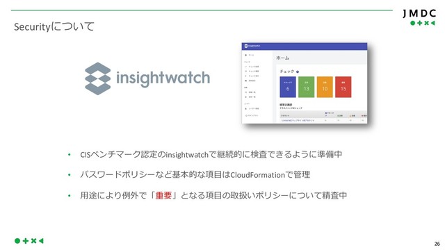 26
• CIS.!insightwatch 5)",* /0
• -"7#CloudFormation 1$
• %42( +'
7#&63*
Security
