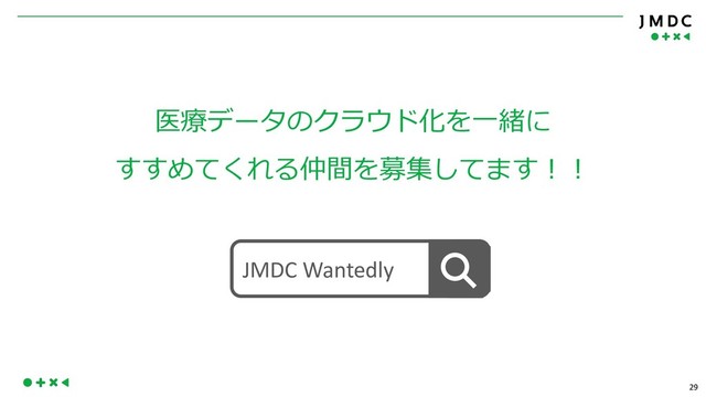 JMDC Wantedly
29
 



