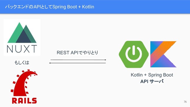 Kotlin + Spring Boot
API サーバ
REST APIでやりとり
もしくは
バックエンドのAPIとしてSpring Boot + Kotlin
76
