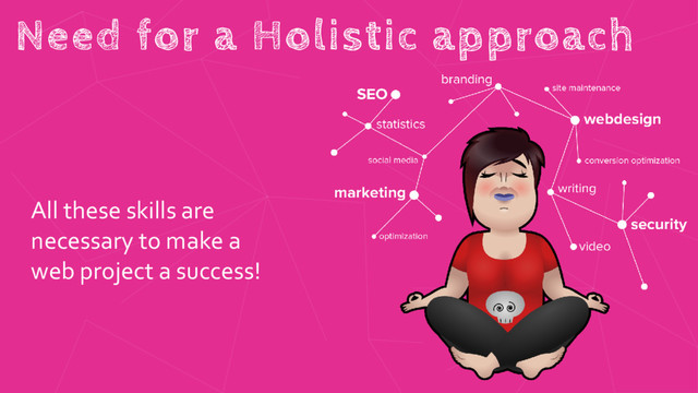 Need for a Holistic approach
All these skills are
necessary to make a
web project a success!
